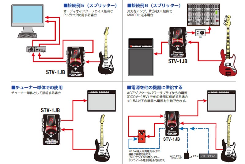 更新】ジャンクションボックスとVITALIZER、ミュートボックス、そして